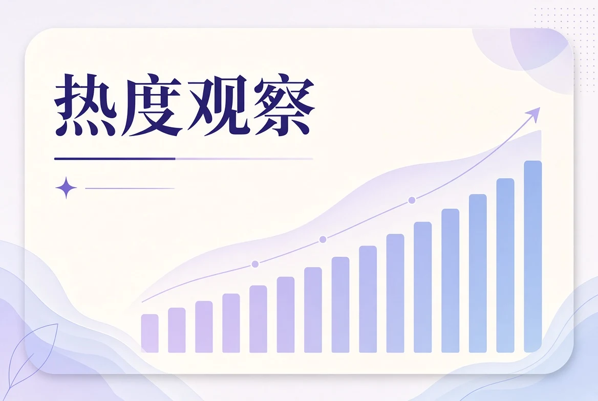 城市影像
